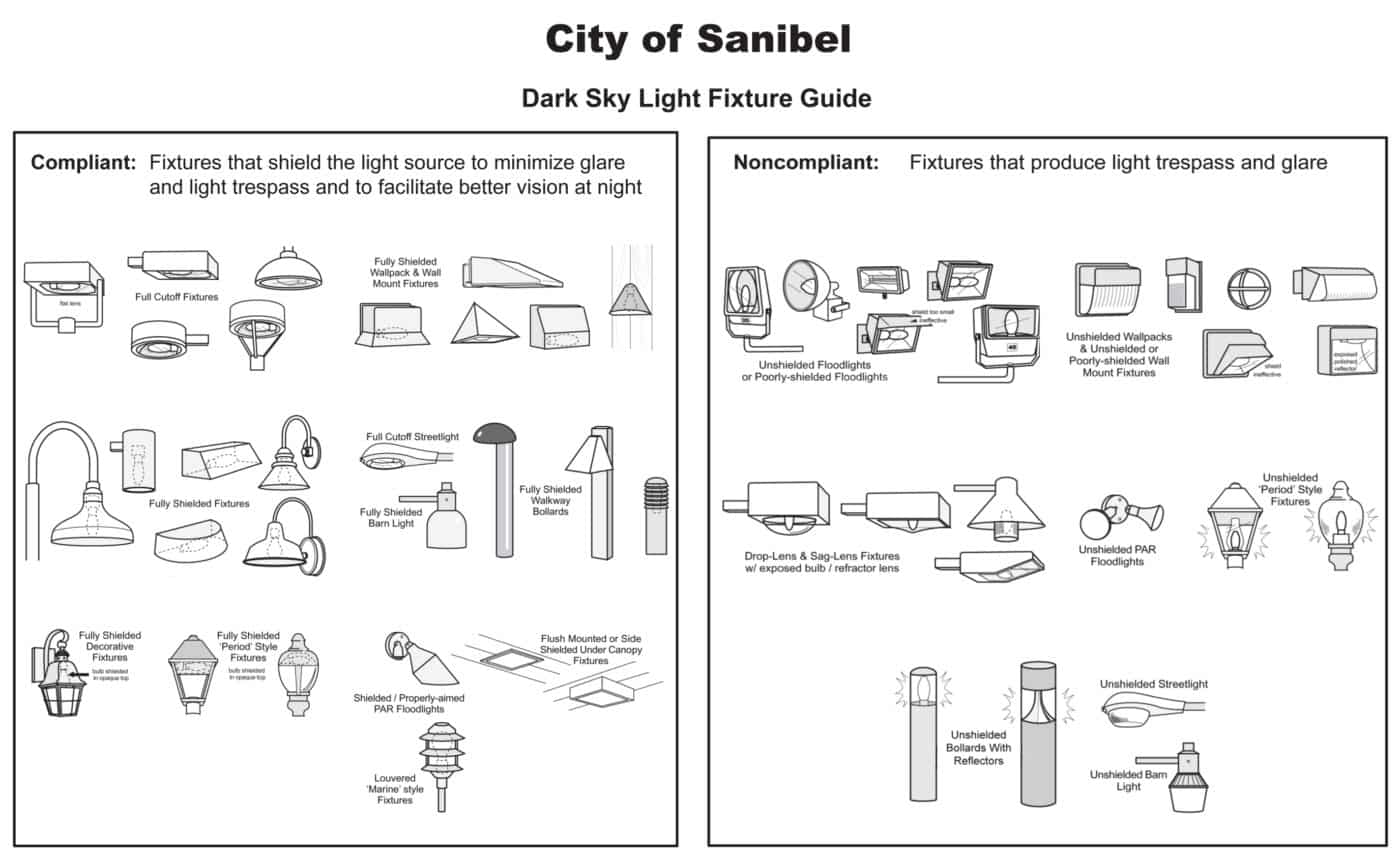 city of Sanibel dark sky light fixture guide